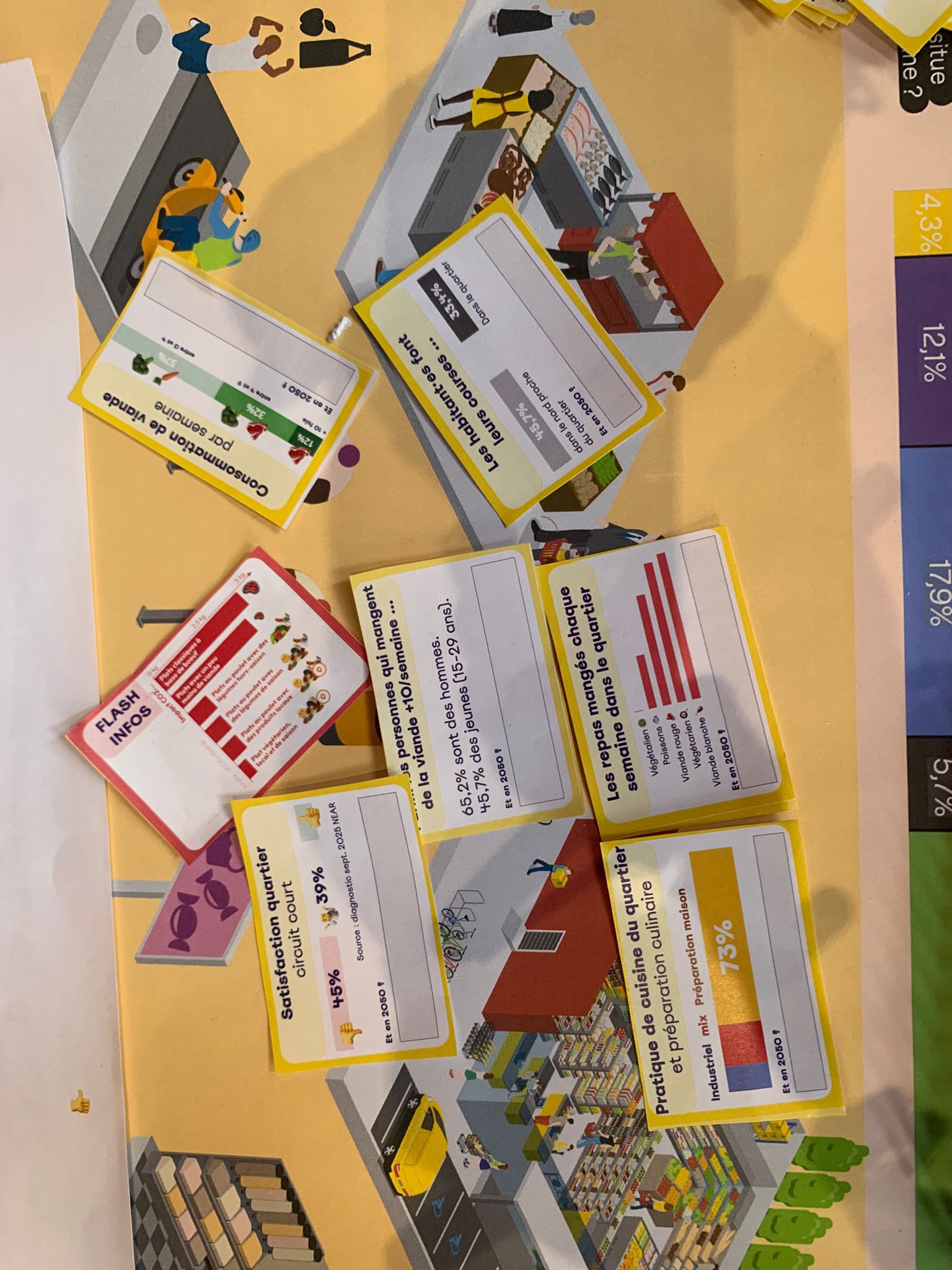 Illustration de l’événement